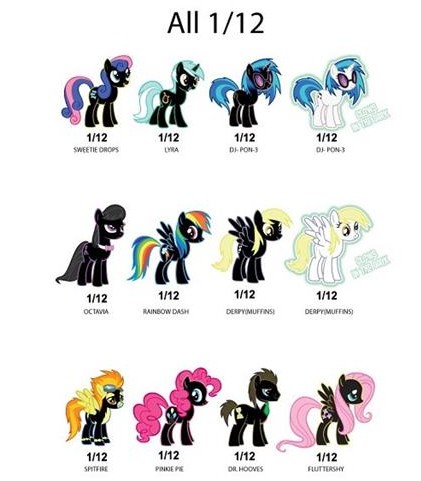 my little pony funko mystery minis