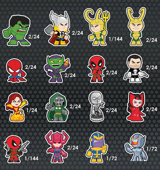 marvel